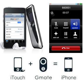 gmate + 2 sim bluetooth ipod touch