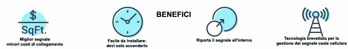 benefici