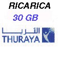 Thuraya IP+ ricarica 30GB